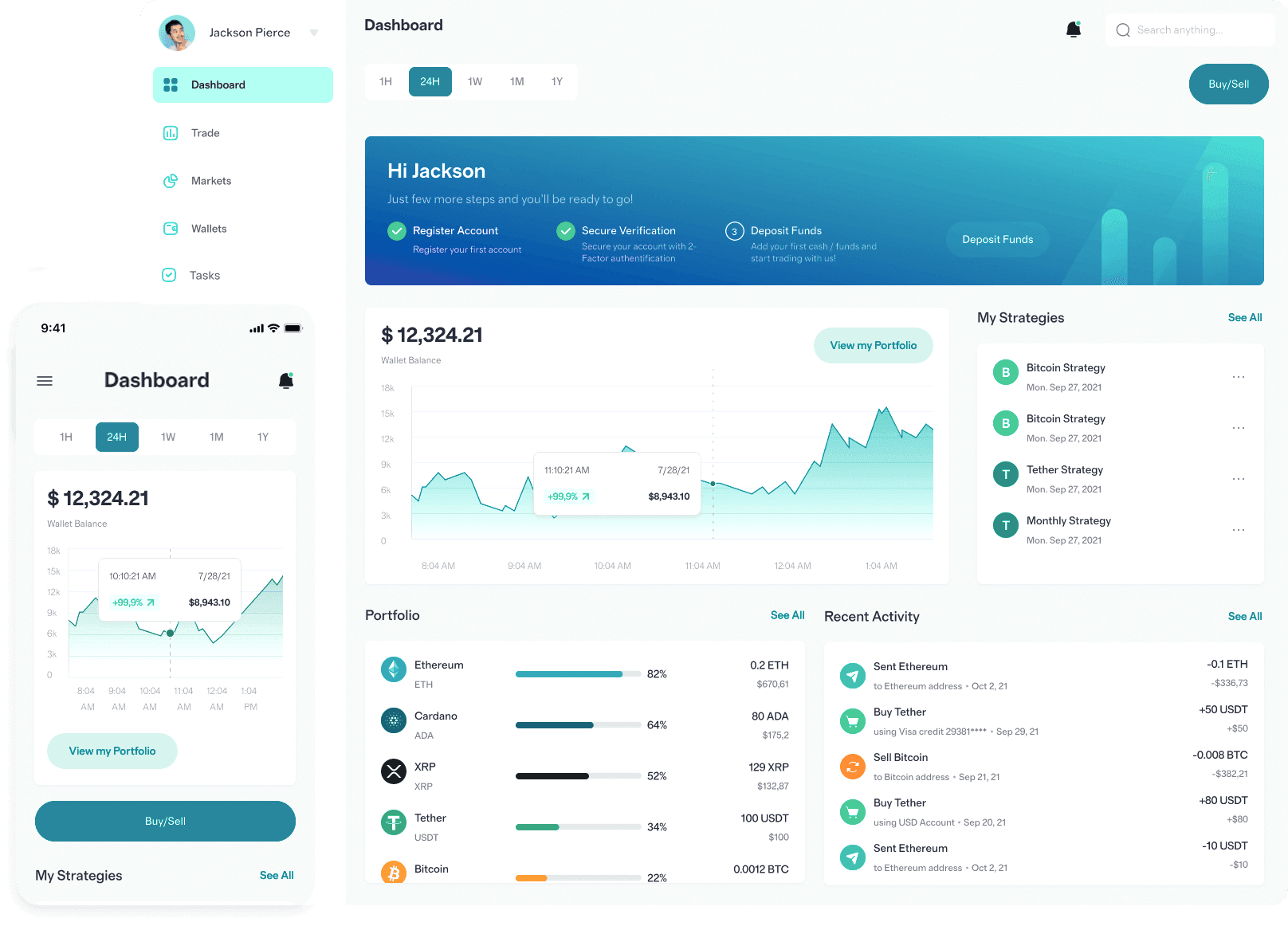 EthAMG 2.6 správa investic