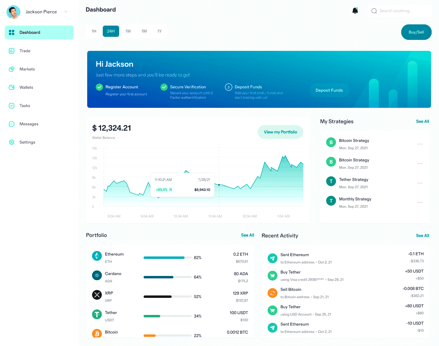 EthAMG 2.6 investování do krypta